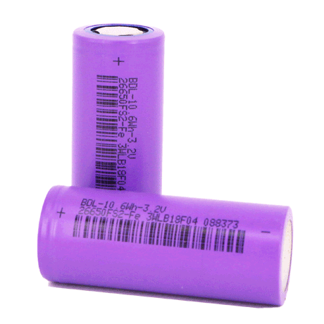 24V, 8~48AH Battery Pack for Two Two-wheeler Battery