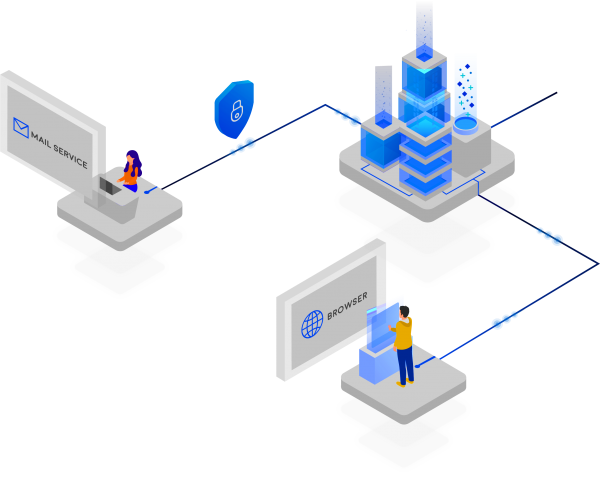 Serveis de tecnologia de la informació