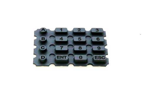 Controller surya