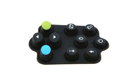 Nishati ya jua controllers