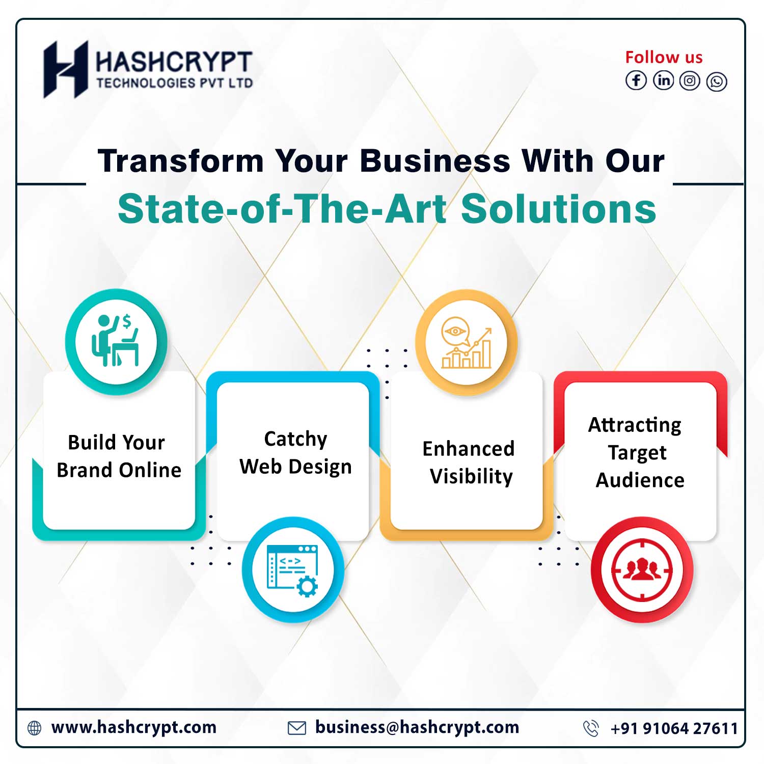 Website Development Company in Rajkot, Gujarat, India - Hashcrypt