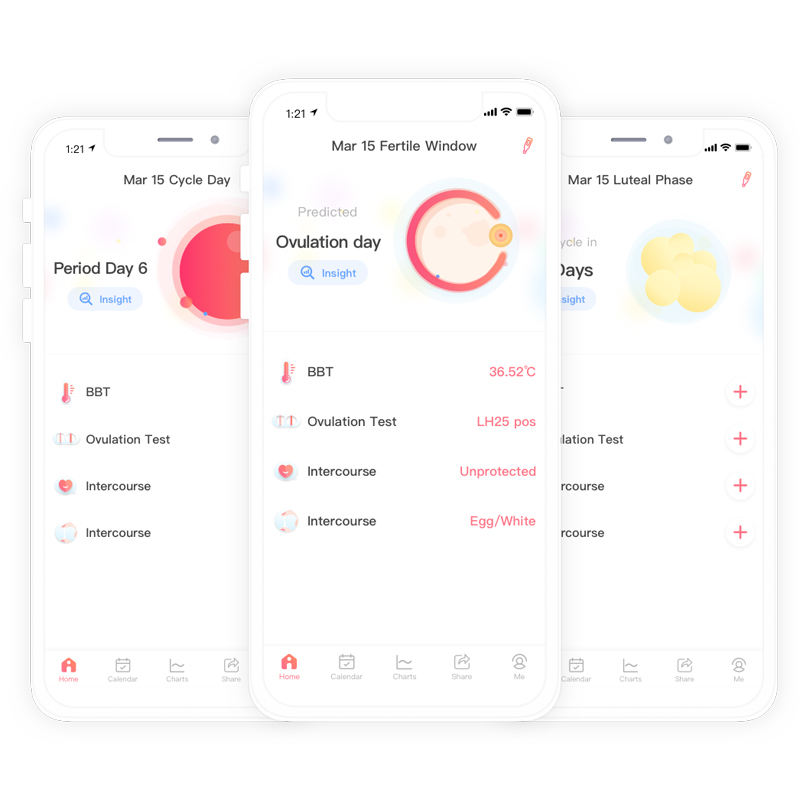 Shecare Ovulation Test Tracker App