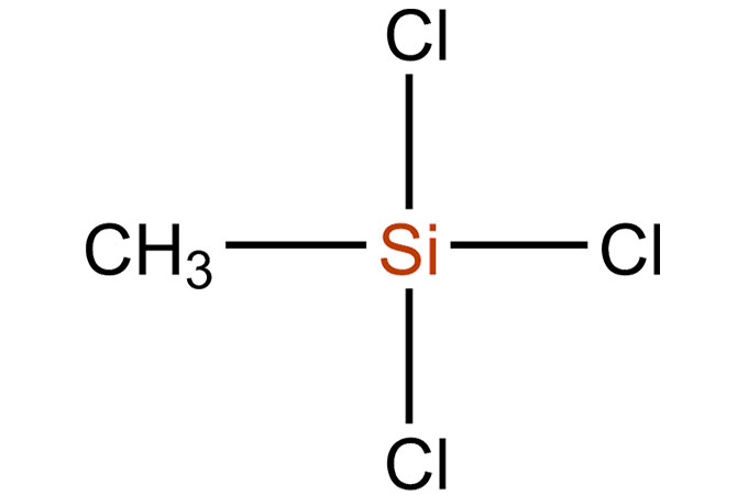 Silikonju