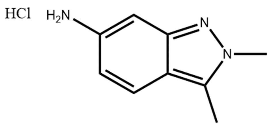 Pazopanib