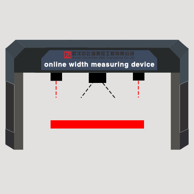 Slab/Strip Width Measuring System