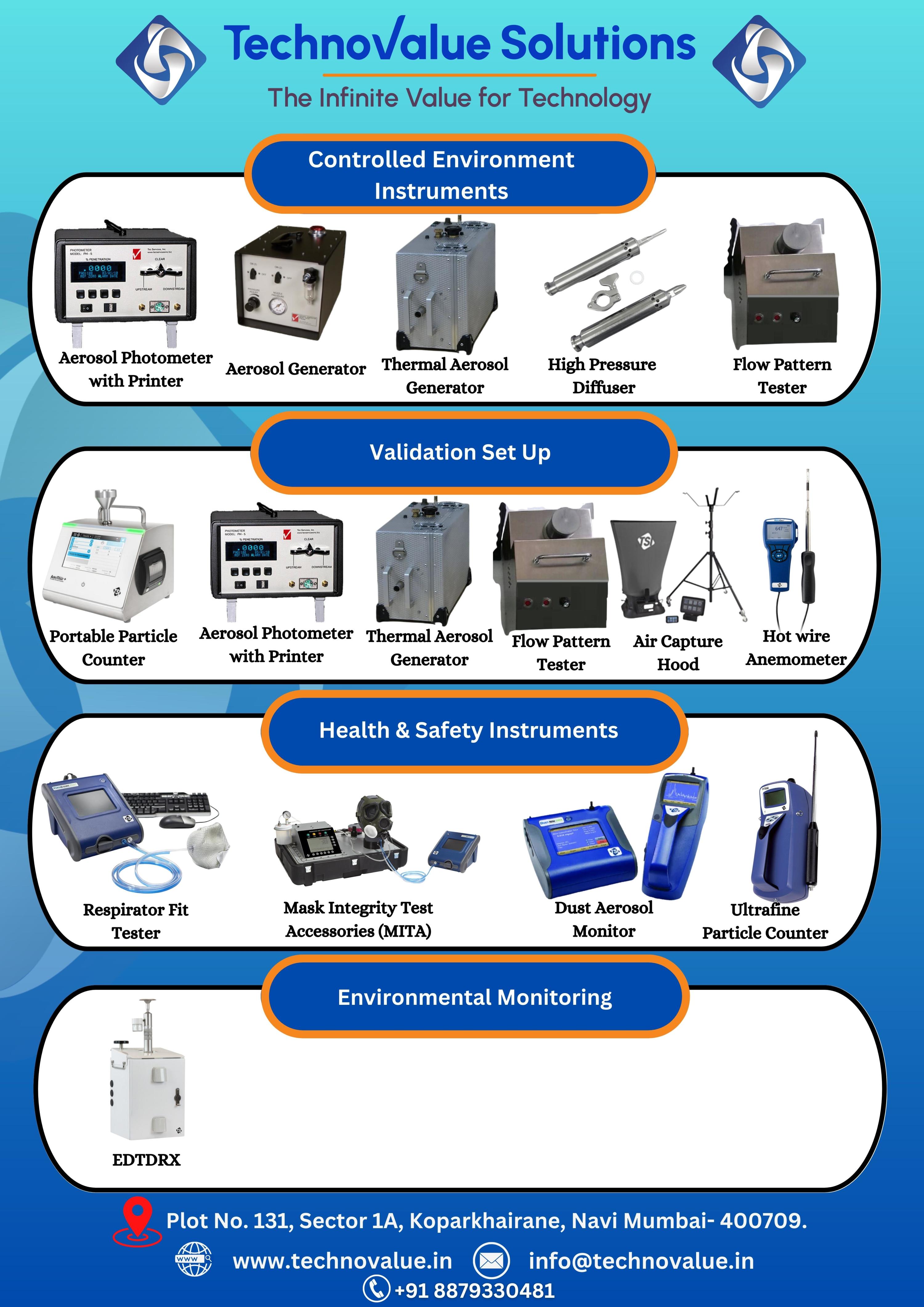 Sistem dan bahagian HVAC