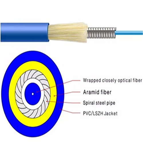 WELINK Indoor Armored Fiber Optic Cable