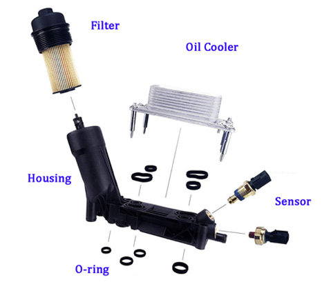 Oil Cooler Assembly With Filter Housing