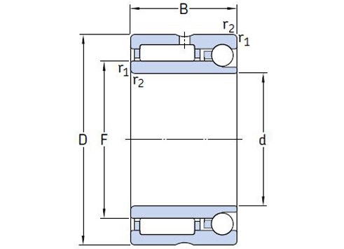 NKIA 5907 Combined Needle Roller Bearing