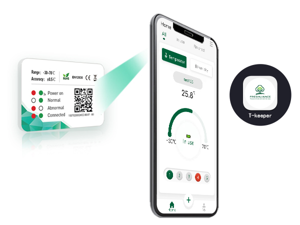 Peralatan listrik dan elektronik