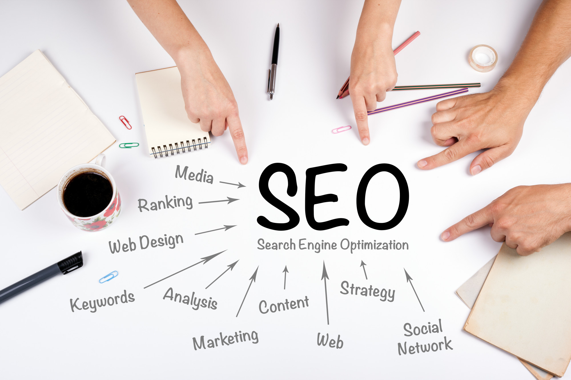 Servicii SEO