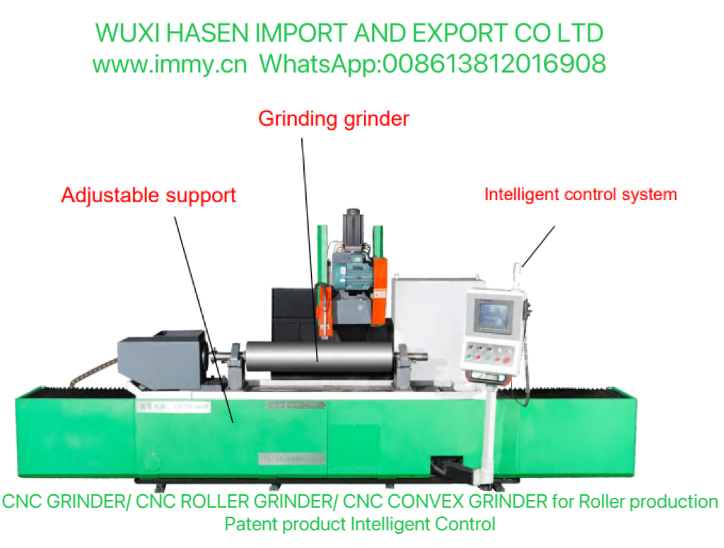 CNC GROOVING MACHINE   www.immy.cn