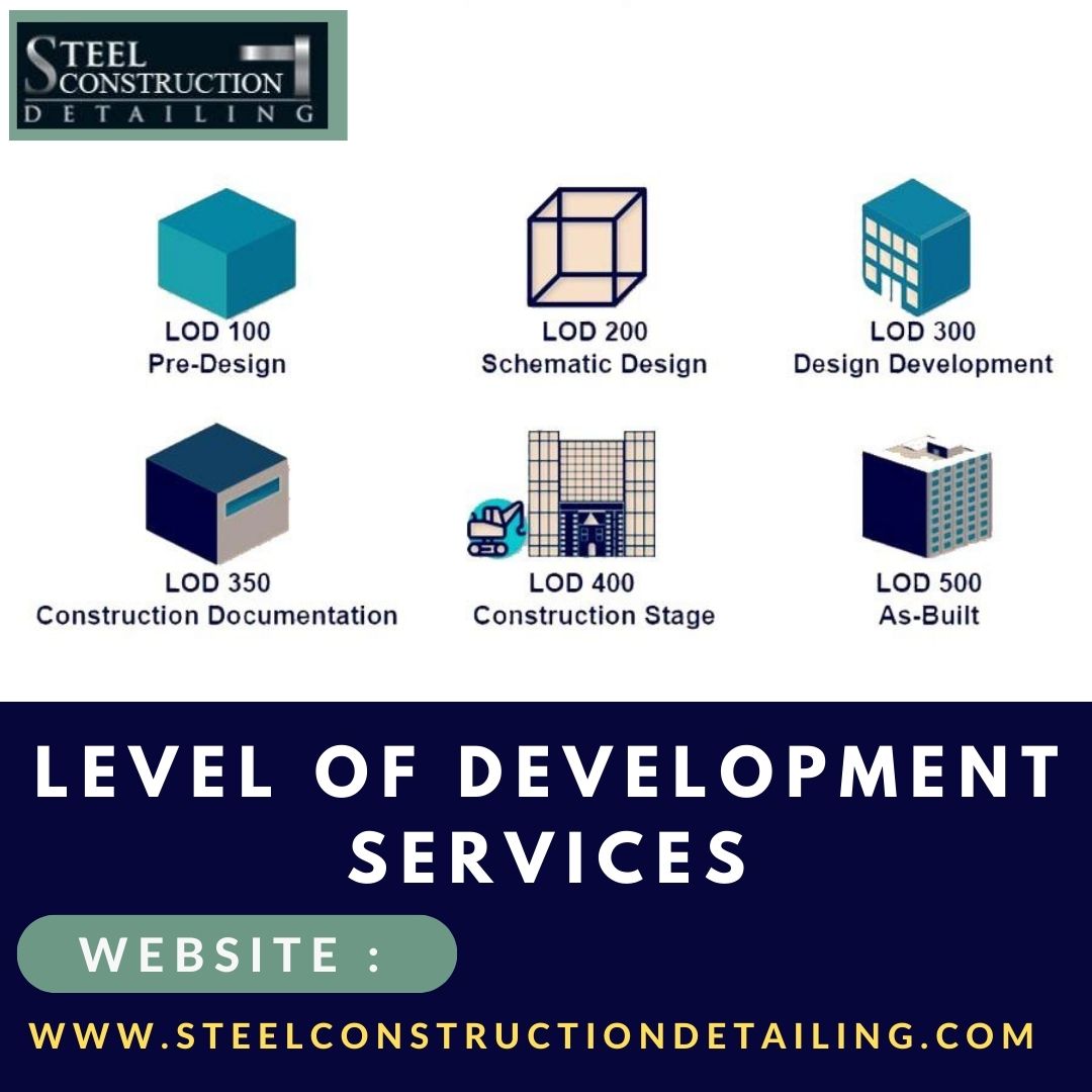 Level of Development Detailing Services