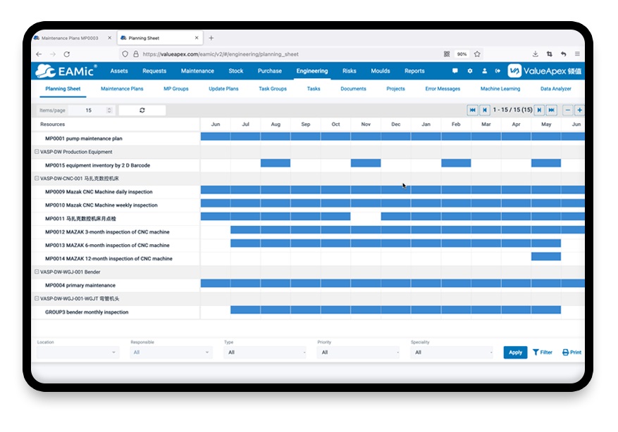 Preventive Maintenance Software