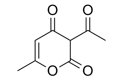 Food Additives & Feed Additives