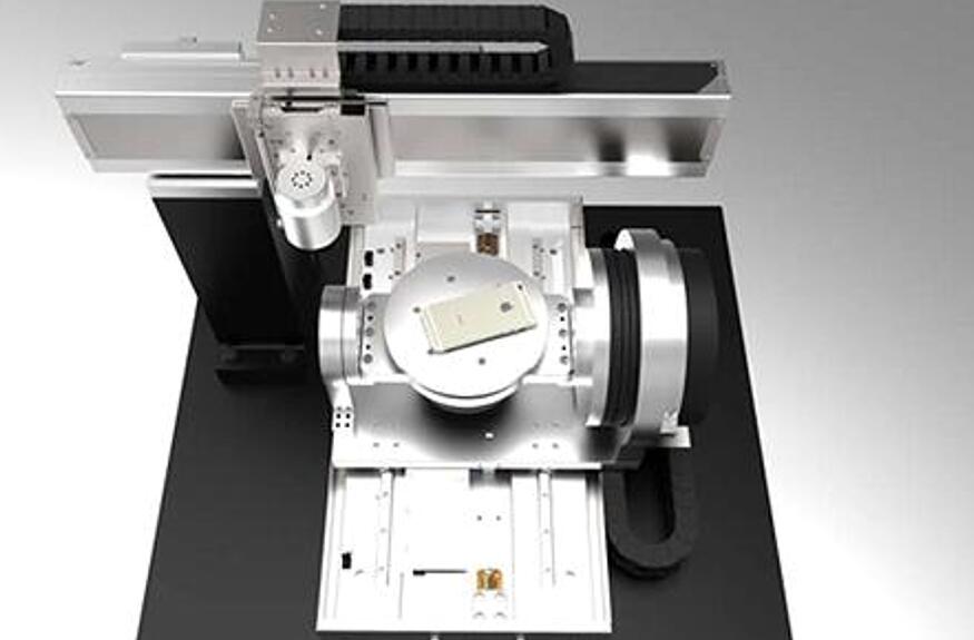 Linear Motion Products Platform