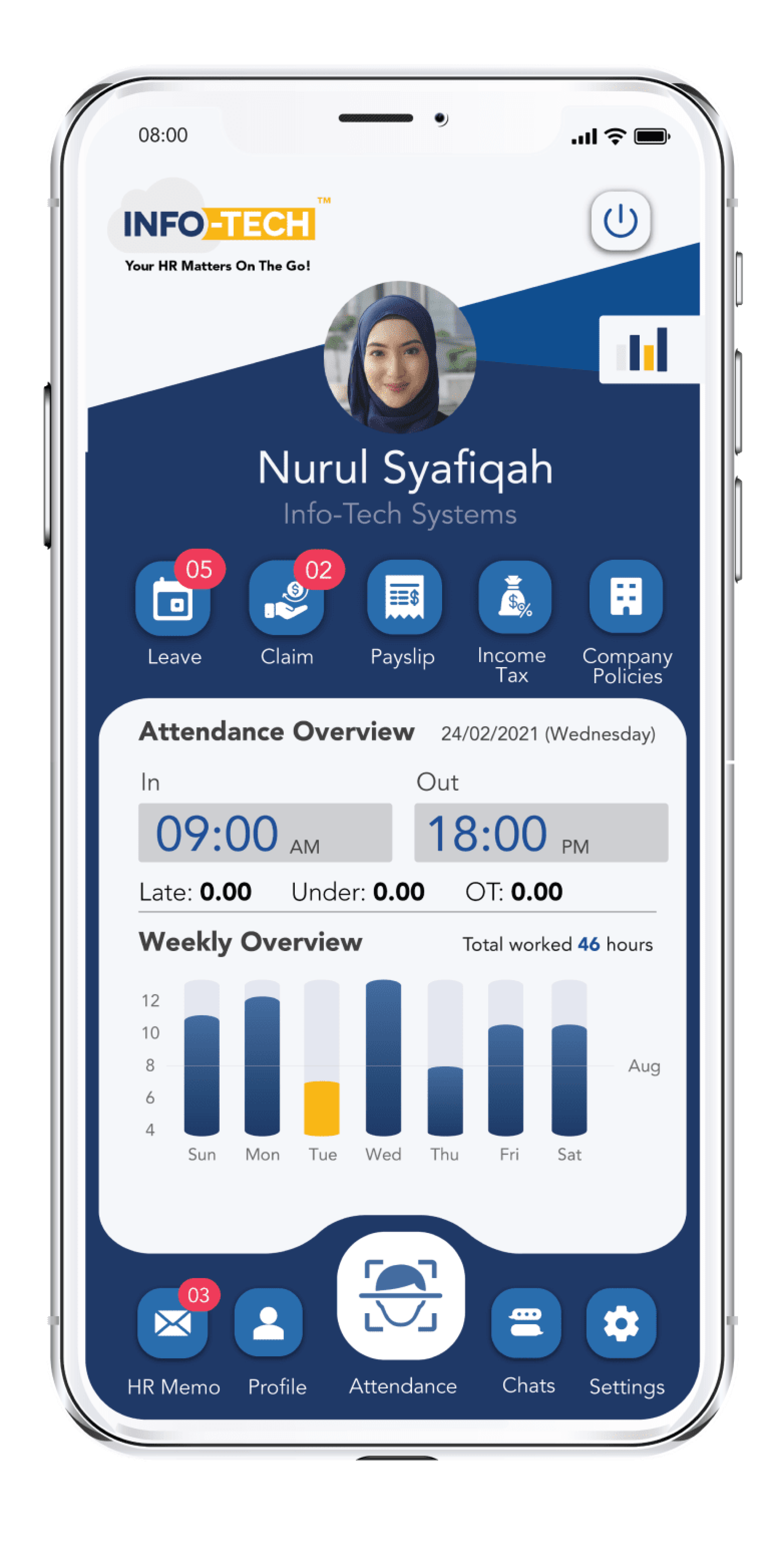 Time Attendance Software