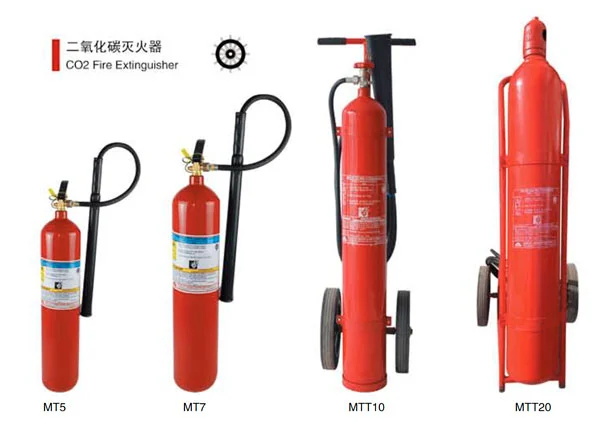 Fire Extinguisher