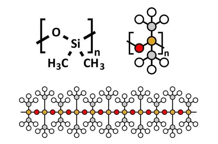 Flame Retardant Synergists