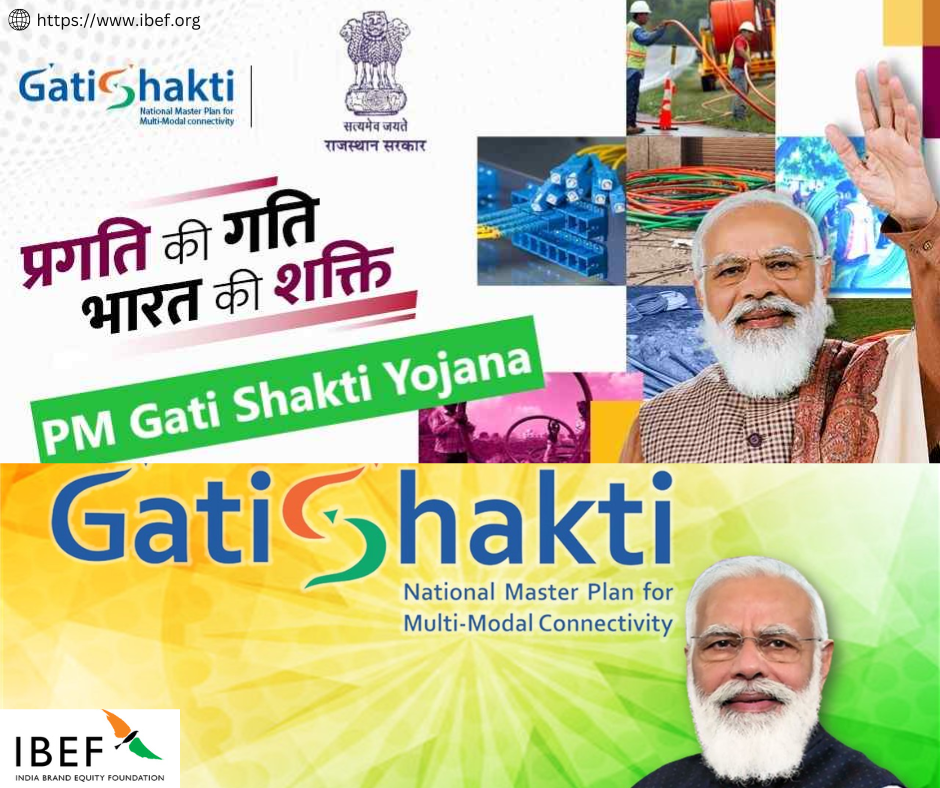 Inside the Gati Shakti Scheme: What This Means for Future Development Projects