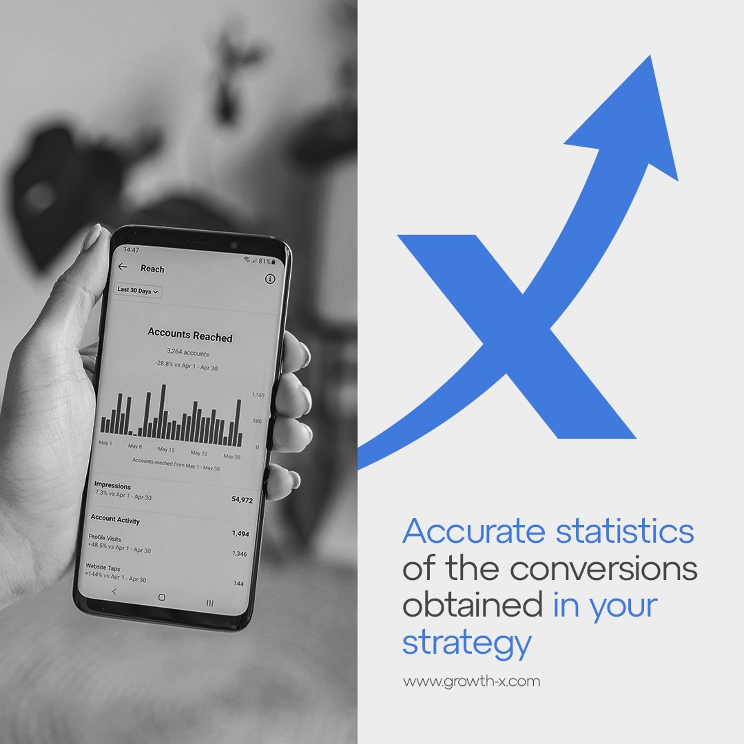 Servizi di pubblicità via internet/consulenti di marketing