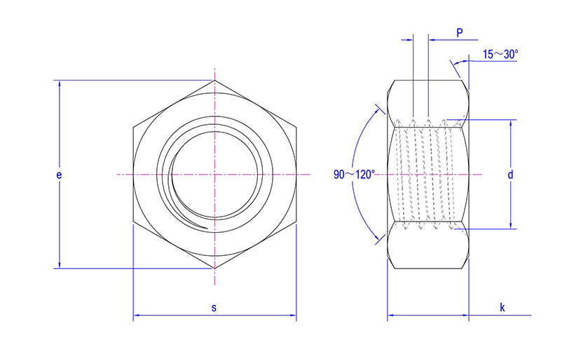 GB 1229 STRUCTURE NUTS: Class 8, 10