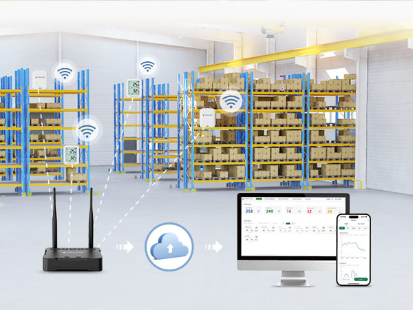Environmental real-time temperature monitoring solution