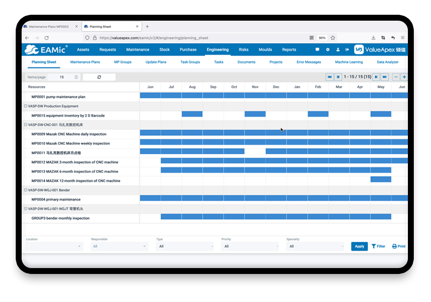 Preventive Maintenance Software