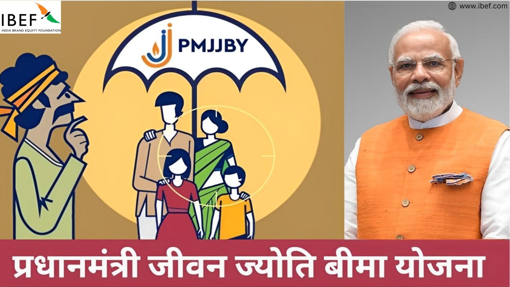 Get Insured with Pradhan Mantri Jeevan Jyoti Bima Yojana Now!