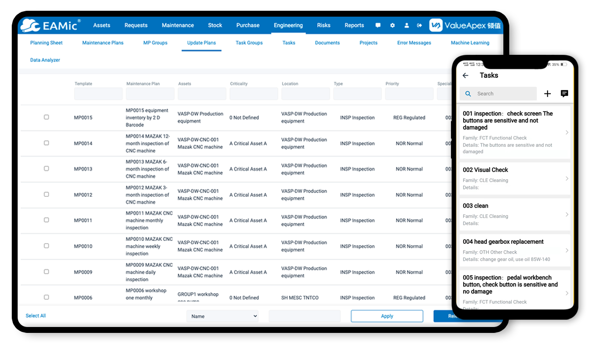 The Transformative Power of EAM/CMMS Software in Equipment Management