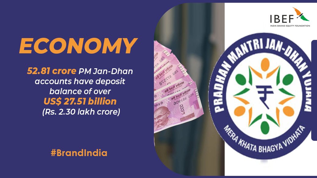 Jan Dhan Yojana: Banking for Every Indian, Apply Now!