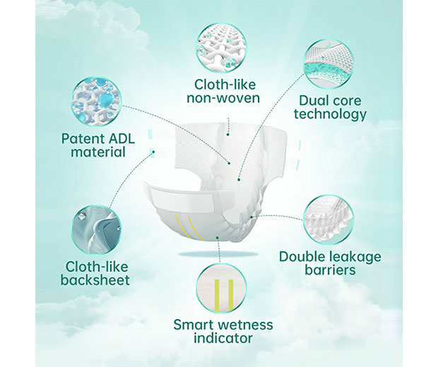 Disposable Premium Overnight Incontinence Adult Diaper | All-In One Briefs