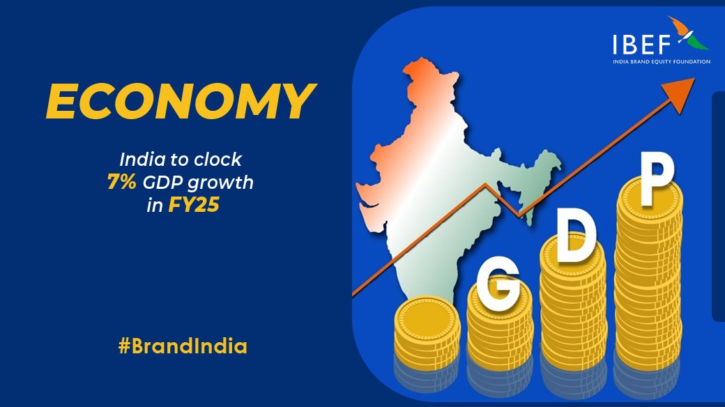 Economy of India: Key Drivers of Growth in 2024