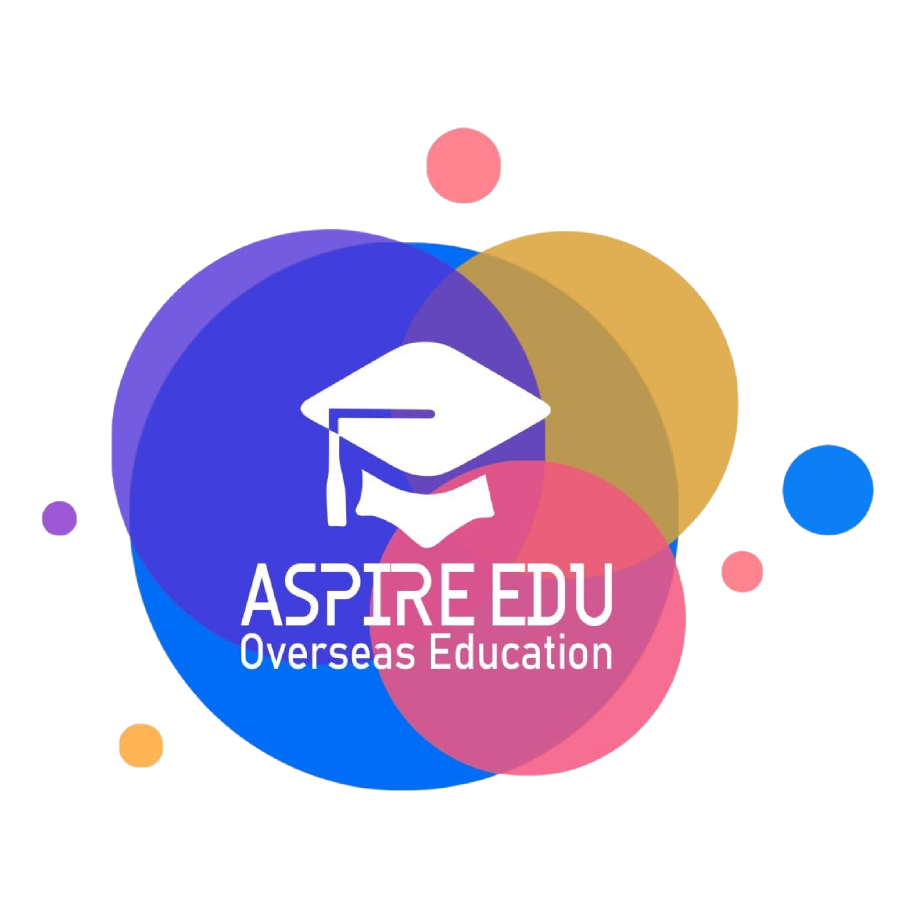 AspireEdu - Overseas Education Consultants – Hyderabad