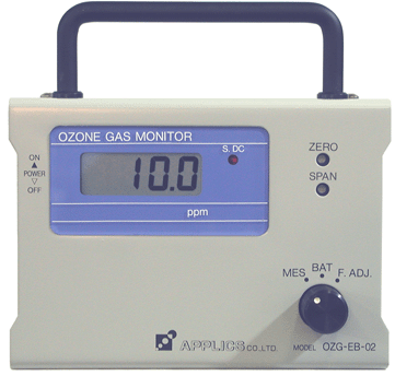 Analysers, ఓజోన్