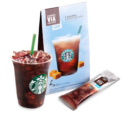 Pengganti kopi dan kopi