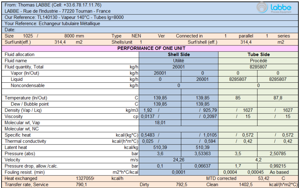 thermal calculation