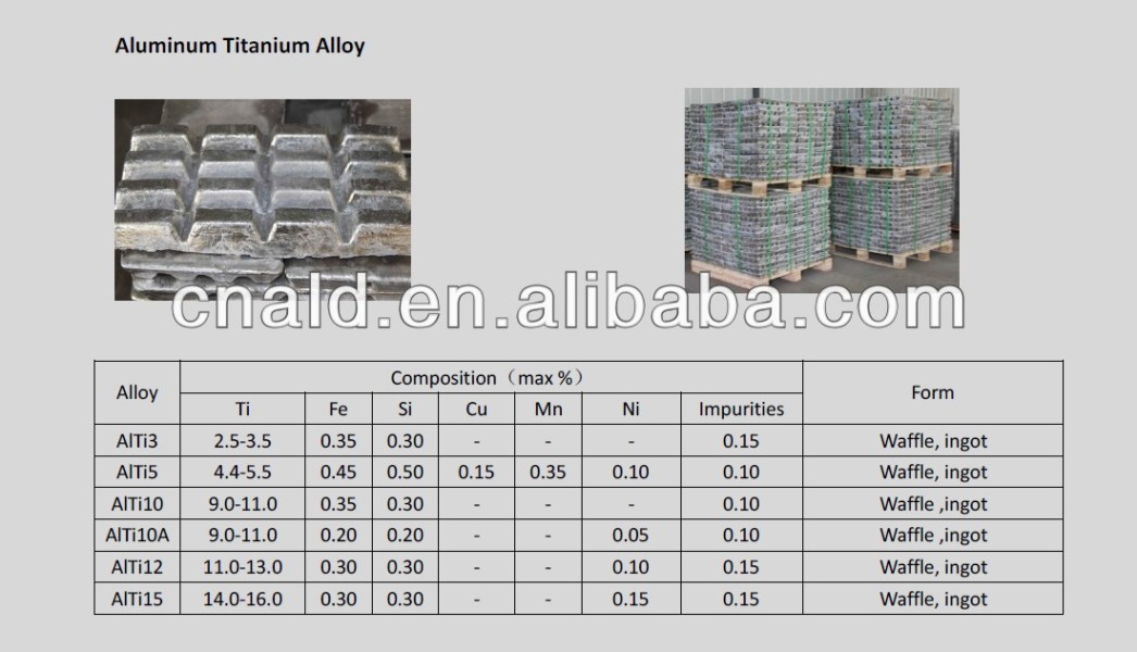 aluminium titanium alloy AlTi10