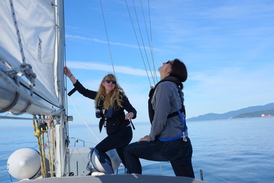 Basic Sailing Classes