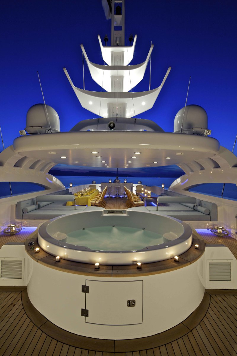 Motoryacht