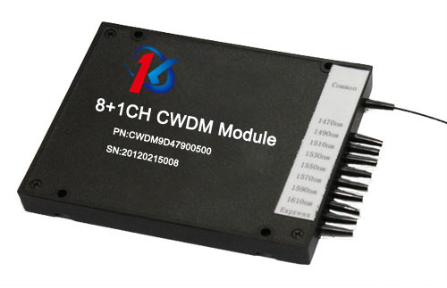 8-Channel CWDM