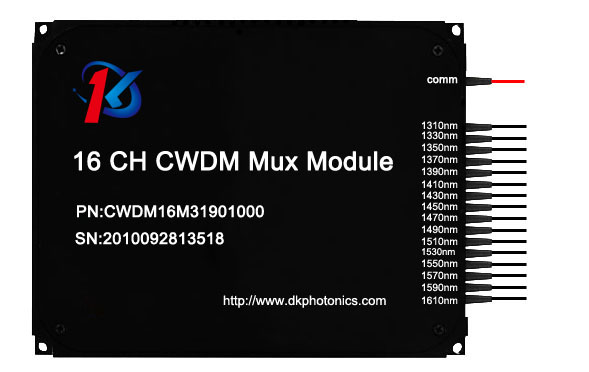 16-Channel CWDM