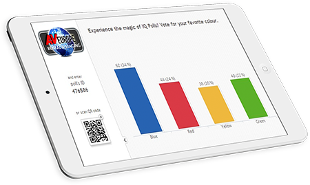 Voting keypads and Ipads