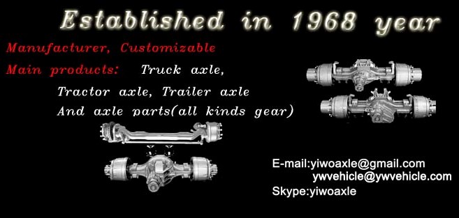 Wazalishaji axles