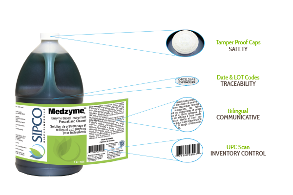 Enzymatic and traditional cleaning products for medical applications