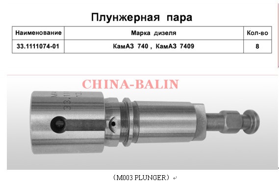 Plunger&Barrels   M003    33.1111074-01