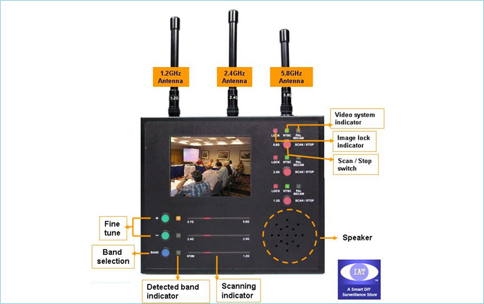 Detection aparat