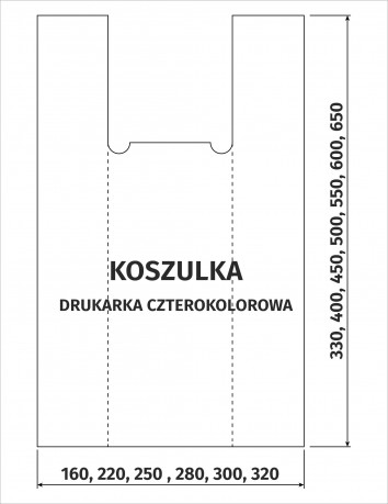 Кесе за паковање робе