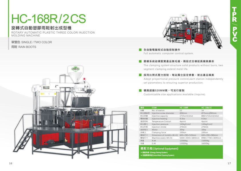 Rotary Automatic Plastic Injection Molding Machine