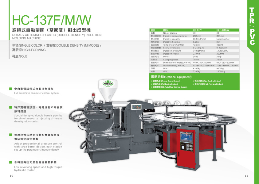 Rotary Automatic Plastic (Double Density) Injection Molding Machine